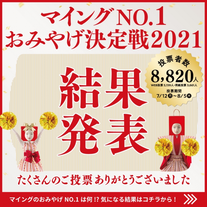 マイングNO.1おみやげ決定戦2021結果発表